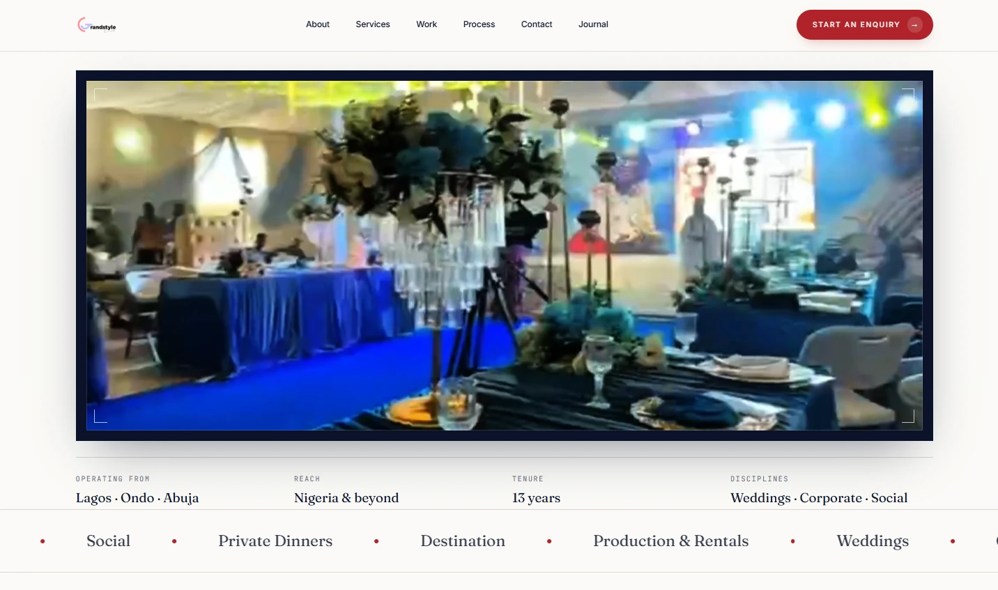 Event venue film and company statistics